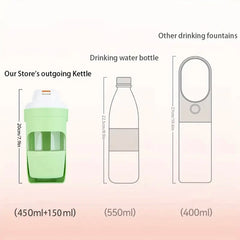 PawHydrate 2-in-1
