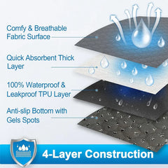 PawDry Mat